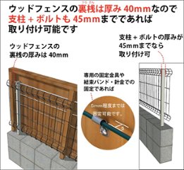 【イージーリフォーム/ネットフェンス内側用】 横板フェンス◇国産杉 横板Ｃ（隙間15ミリ） 幅1000×高さ706（＋ゴム脚10ｍｍ）×奥行58ｍｍ ●ゴム脚付き 【受注生産】画像