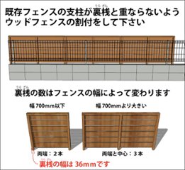 【イージーリフォーム/ネットフェンス内側用】 横板フェンス◇国産杉 横板Ｃ（隙間15ミリ） 幅1000×高さ706（＋ゴム脚10ｍｍ）×奥行58ｍｍ ●ゴム脚付き 【受注生産】画像