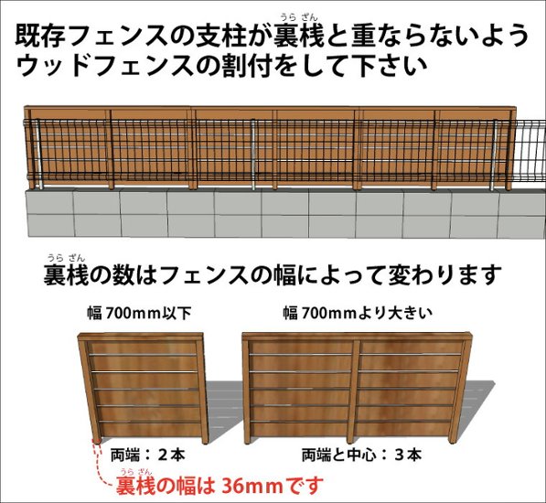 【イージーリフォーム/ネットフェンス内側用】 横板フェンス◇国産杉 横板Ｃ（隙間15ミリ） 幅1000×高さ706（＋ゴム脚10ｍｍ）×奥行58ｍｍ ●ゴム脚付き 【受注生産】画像