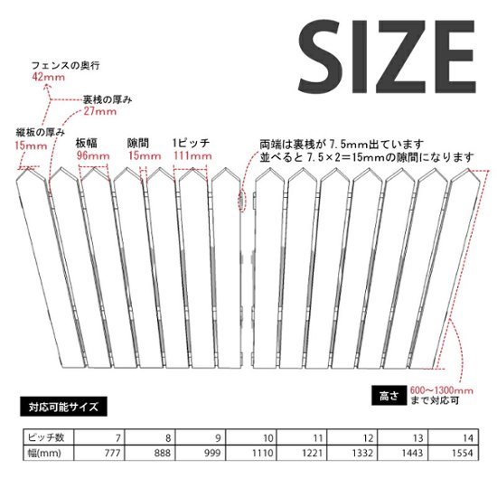 【イージーリフォーム/ネットフェンス外付け用】 縦板フェンス◇国産杉　ピケットＣ（隙間15ミリ）上部△ 幅666ｍｍ×高さ800（＋ゴム脚10）ｍｍ×奥行42ｍｍ　●ゴム脚付き画像