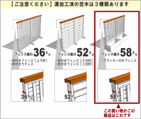 ◇オプションパーツ◇ 規格型プランター付きフェンス用【専用笠木】 （幅739ｍｍ×2枚＋880ｍｍ用）※ビス付き [受注生産]画像