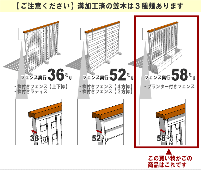 ◇オプションパーツ◇ 規格型プランター付きフェンス用【専用笠木】 （幅739ｍｍ×2枚＋880ｍｍ用）※ビス付き [受注生産]画像