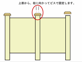 ウッドフェンス用ポストキャップ◇国産杉　　厚36×120ｍｍ角 　▲65ミリステンレスビス４本付 [受注生産]画像