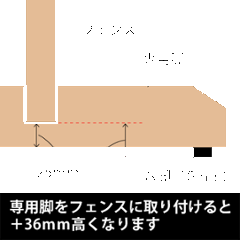 枠付きラティス専用脚（２個入/１セット）◇国産杉 側面補強板付きB型 ※取り付けフェンス目安：高さ900〜1200ミリ [受注生産]画像
