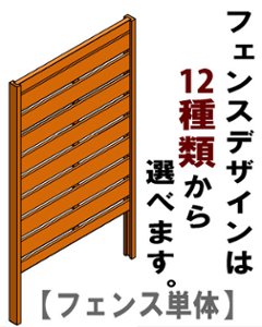 ◇パーツ単品販売◇　規格型プランター付きフェンス用【フェンス単体】　（目隠し/横板/斜め格子/格子Ｂなど計6種から）　高さ1800ｍｍ×幅880ｍｍ画像