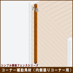 【シンプル横板フェンス用素材　３：施工用資材】 コーナー補助角材（内側張りコーナー用）◇国産杉 40ｍｍ×36ｍｍ×長さ1400ｍｍ　▲65ミリステンレスビス５本付画像