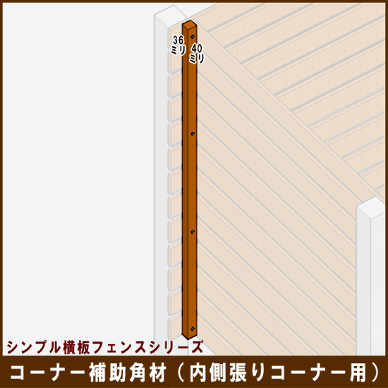 【シンプル横板フェンス用素材　３：施工用資材】 コーナー補助角材（内側張りコーナー用）◇国産杉 40ｍｍ×36ｍｍ×長さ1400ｍｍ　▲65ミリステンレスビス５本付画像