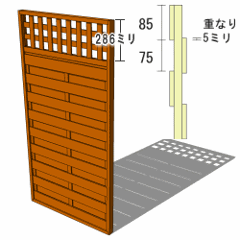 枠付きフェンス：（目隠し＋上部斜め格子/目隠し＋上部格子Ｂ）◇国産杉【４方枠】　幅510〜600ｍｍ×高さ860ｍｍ×奥行52ｍｍ　[受注生産]画像
