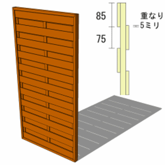 枠付きフェンス：目隠し◇国産杉【３方枠】 幅910〜1000ｍｍ×高さ1100ｍｍ＋ゴム脚10ｍｍ×奥行52ｍｍ ●ゴム脚付け加工あり [受注生産]画像