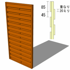 枠付きフェンス：目隠し★Ｂ型（板の重なり20ミリ）◇国産杉【３方枠】 幅1510〜1600ｍｍ×高さ725ｍｍ＋ゴム脚10ｍｍ×奥行52ｍｍ ●ゴム脚付け加工あり [受注生産]画像