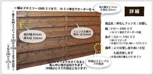 枠なしフェンス：目隠し◇国産杉 幅510〜600ｍｍ×高さ325ｍｍ×奥行35ｍｍ [受注生産]画像