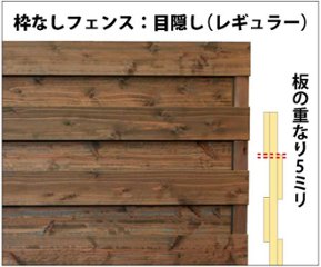 枠なしフェンス：目隠し◇国産杉 幅510〜600ｍｍ×高さ325ｍｍ×奥行35ｍｍ [受注生産]の画像