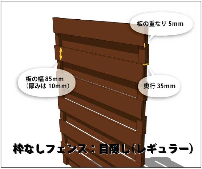 枠なしフェンス：目隠し◇国産杉 幅510〜600ｍｍ×高さ325ｍｍ×奥行35ｍｍ [受注生産]画像