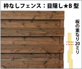 枠なしフェンス：目隠し★B型◇国産杉 幅610〜700ｍｍ×高さ1645ｍｍ×奥行35ｍｍ [受注生産]の画像