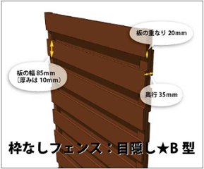 枠なしフェンス：目隠し★B型◇国産杉 幅610〜700ｍｍ×高さ1645ｍｍ×奥行35ｍｍ [受注生産]画像