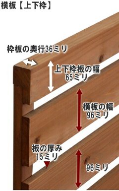 枠付きフェンス：横板Ｃ（隙間15ミリ）◇国産杉【上下枠】　幅1410〜1500ｍｍ×高さ1366ｍｍ×奥行36ｍｍ　[受注生産]画像