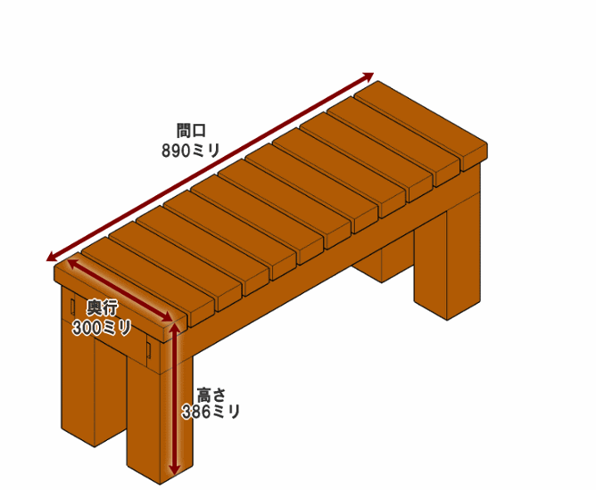 濡れ縁ベンチ/板幅65ｍｍ◇国産杉　間口890ｍｍ×奥行300ｍｍ×高さ386ｍｍ（高さ指定は237〜385ｍｍまで対応可）【脚部は板２枚重ねに仕様変更しました】【縁台】　[受注生産]画像