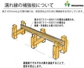 濡れ縁（ぬれえん）/板幅65ｍｍ◇国産杉 間口1865ｍｍ×奥行510〜600ｍｍ×高さ436ｍｍ ※座板２分割　脚３組（６本）【脚部は板２枚重ねに仕様変更しました】 [受注生産]画像