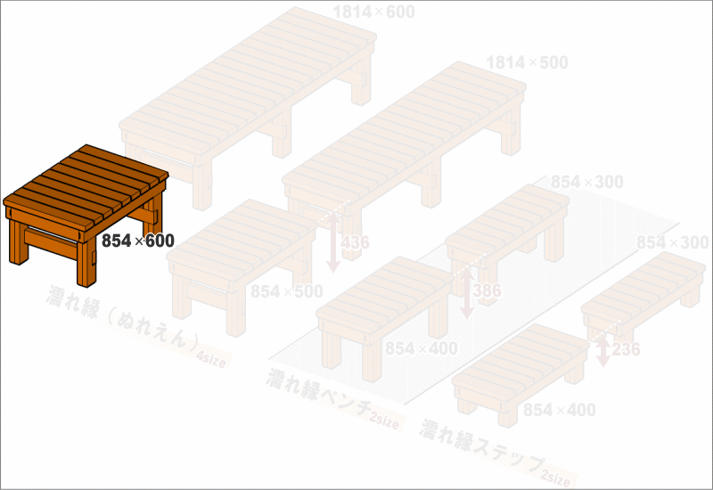 規格型 ウッドデッキ風 縁台 /板幅86ｍｍ◇国産杉 間口854ｍｍ×奥行600ｍｍ×高さ436ｍｍ（高さ指定は132〜436ｍｍまで対応可） ※脚２組（４本）　【縁台】 [受注生産]画像