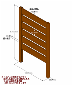 ◇オプションパーツ◇ スクエアプランターシリーズ【専用フェンス：横板】 幅：長方形用×高さ1000ｍｍ用 [受注生産]の画像