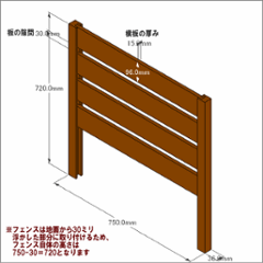 ◇オプションパーツ◇ スクエアプランターシリーズ【専用フェンス：横板】 幅：長方形「大」用×高さ750ｍｍ用 [受注生産]の画像