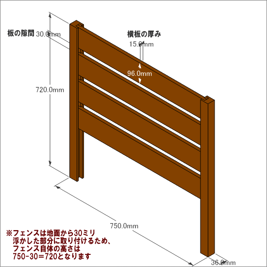 ◇オプションパーツ◇ スクエアプランターシリーズ【専用フェンス：横板】 幅：長方形「大」用×高さ750ｍｍ用 [受注生産]画像