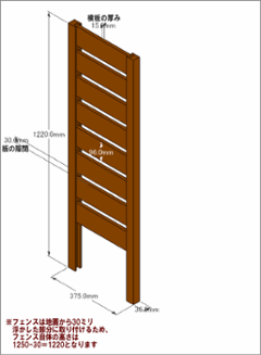 ◇オプションパーツ◇ スクエアプランターシリーズ【専用フェンス：横板】 幅：Ｌサイズ用×高さ1250ｍｍ用 [受注生産]の画像