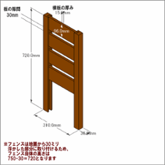 ◇オプションパーツ◇ スクエアプランターシリーズ【専用フェンス：横板】 幅：Ｍサイズ用×高さ750ｍｍ用 [受注生産]画像