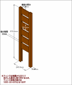 ◇オプションパーツ◇ スクエアプランターシリーズ【専用フェンス：横板】 幅：Ｓサイズ用×高さ1000ｍｍ用 [受注生産]画像