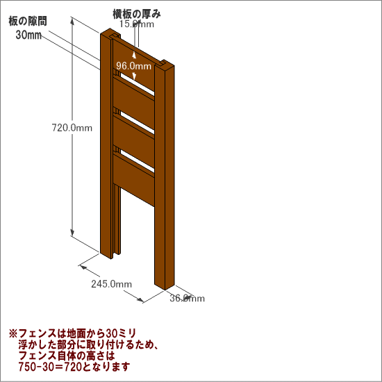 ◇オプションパーツ◇ スクエアプランターシリーズ【専用フェンス：横板】 幅：Ｓサイズ用×高さ750ｍｍ用 [受注生産]画像