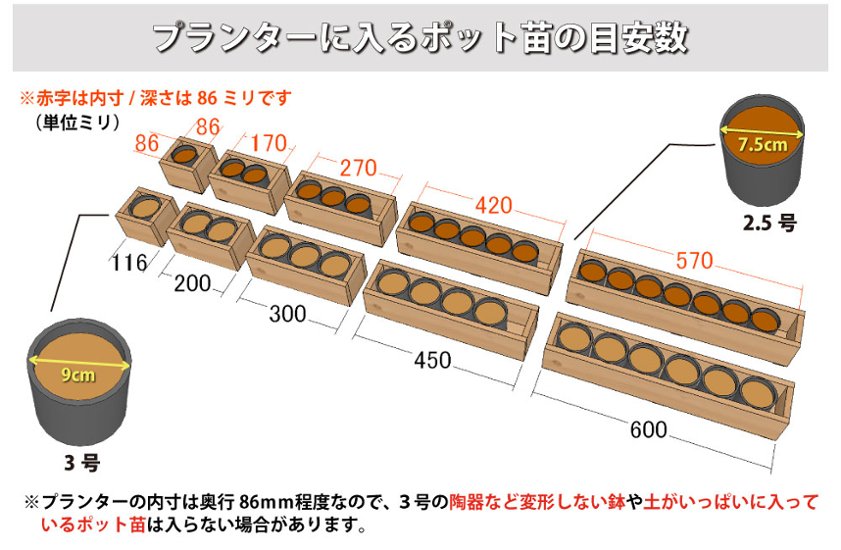 スリムプランター 幅600mm＋専用脚 高さ100mmタイプ セット画像