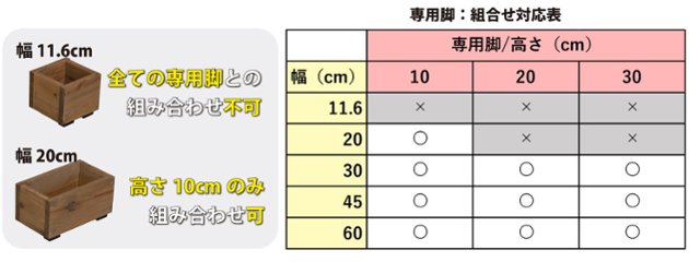 スリムプランター 幅600mm＋専用脚 高さ100mmタイプ セット画像