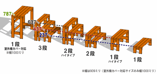 プランター台/花台棚板セット２段（ハイタイプ）　幅909ｍｍ×奥行390ｍｍ×高さ437/637ｍｍ  　画像