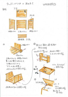 【送料無料の組立キット/ゴミ箱カバー】ウッディパコカ◇国産杉：横板 外寸：幅708×奥行517×高さ715＋10ｍｍ (内寸：幅635×奥行480×高さ650＋10ｍｍ) [受注生産] 【ストッカー】画像