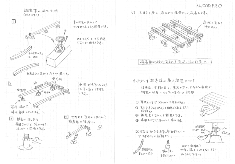 ウッドデッキ（規格型）◇国産杉（飫肥杉赤味）：縦張 間口3.0ｍ×奥行2.5ｍタイプ ※フェンスは別売りです 【受注生産】画像