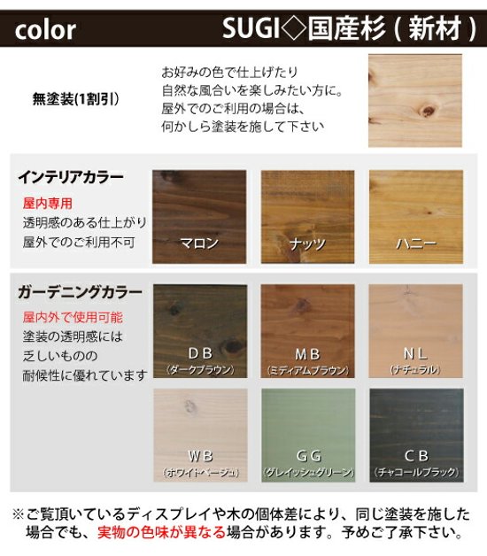 ナーセリーボックス画像