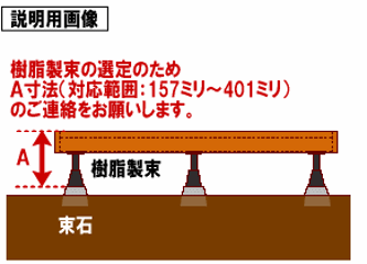 ウッドデッキ（規格型）◇国産杉（飫肥杉赤味）：縦張 間口3.0ｍ×奥行2.5ｍタイプ ※フェンスは別売りです 【受注生産】画像