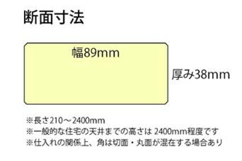 【２×４材/ツーバイフォー材】 DIY素材◇国産杉（新材） ４枚セット 厚38ｍｍ×幅89ｍｍ×長さ610〜700ｍｍ 〈受注生産〉画像