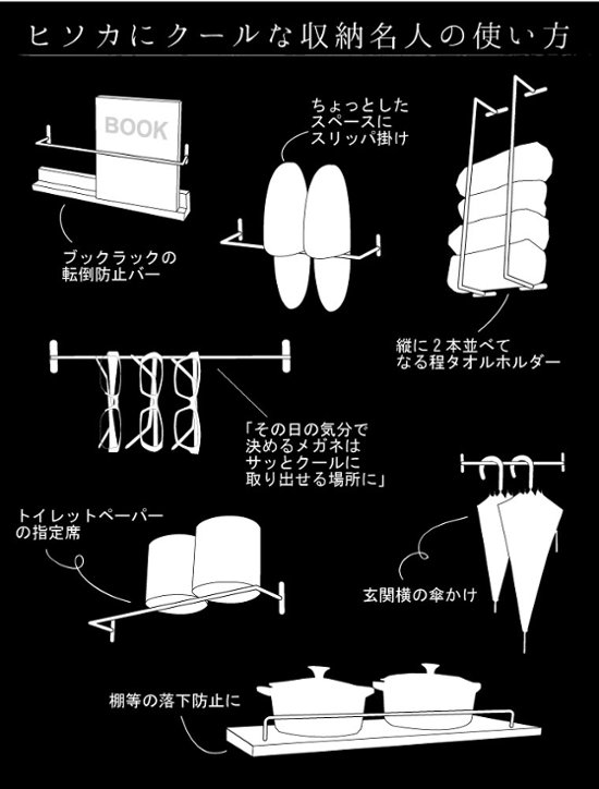 【黒皮鉄シリーズ】アイアンハンガーバー（ワックス仕上げ） 幅100〜190ｍｍ×奥行50ｍｍ　【幅オーダー】※ビス付き 【受注生産】画像