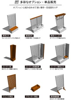 国産 目隠しフェンス プランター付きフェンス（組立不要タイプ） （目隠しや格子ラティス、大和塀など全12種から） 【フェンス＋プランター】 高さ1800ｍｍ×幅880ｍｍ×奥行432ｍｍ（規格サイズ）画像