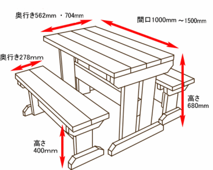 屋外用テーブルベンチセット◇国産杉 （テーブルサイズ：幅1500ｍｍ×奥行562ｍｍ） ※テーブル１台＋ベンチ２台 [受注生産]画像