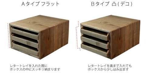 OLD ASHIBA（足場板古材）トレイボックス タテ型Ｂタイプ（凸/デコ）＋レタートレイ 3個セット　〈受注生産〉画像
