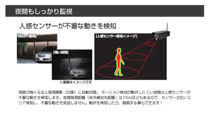 ワイヤレス防犯カメラ＆モニター　CMS-7110画像