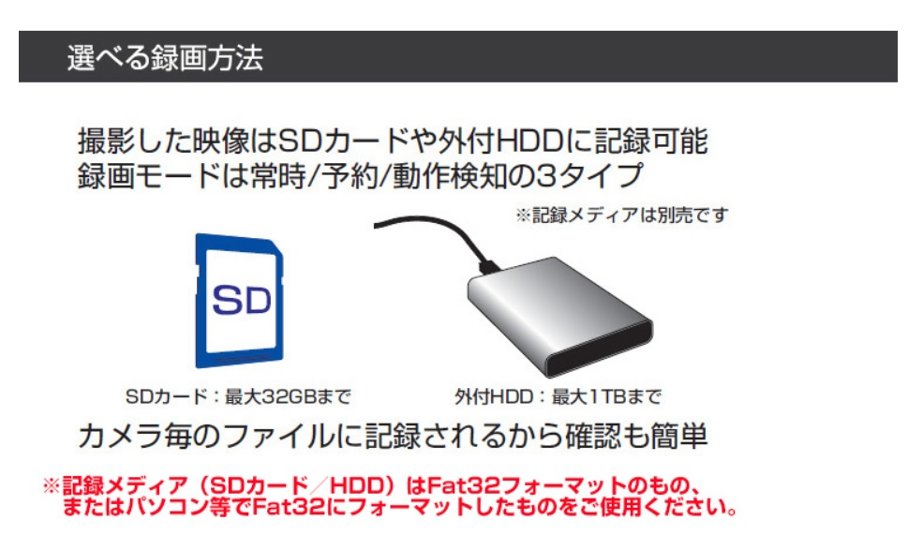 ワイヤレス防犯カメラ＆モニター　CMS-7110画像