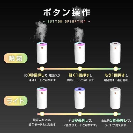 加湿器 超音波式 卓上 マイナスイオン除菌機能付き 空気清浄機 次亜塩素酸水対応 アロマ対応 空焚き防止画像