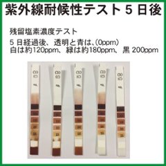 遮光スプレーボトル緑色30ml、３本セット(紫外線カット、次亜塩素酸水・消毒用アルコール対応)画像