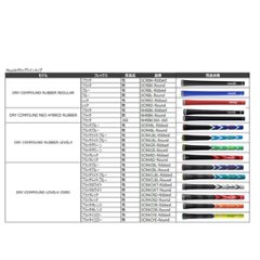 【展示品】Turfrider Puttersand 40　カスタム可能（ヘッドカバー付き）画像