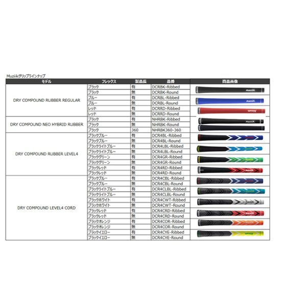 【展示品】Turfrider Puttersand 40　カスタム可能（ヘッドカバー付き）画像