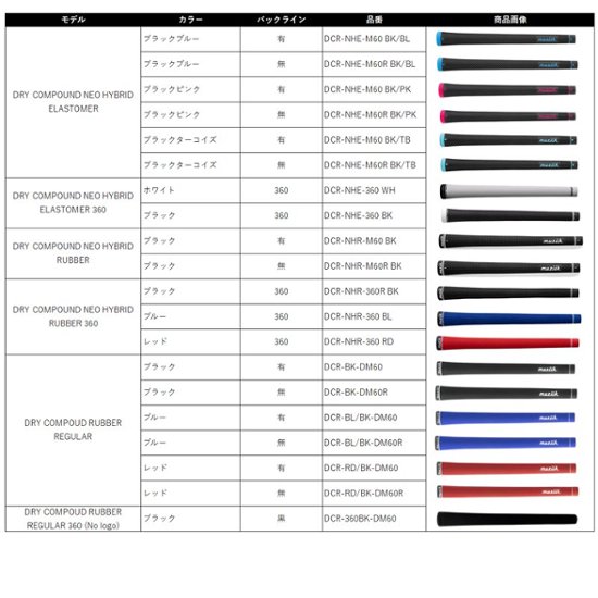 【展示品】Black Xspire　Fairway Wood #3#5　シャフト・グリップ選べます画像