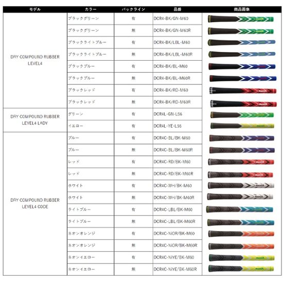 【展示品】Black Xspire　Fairway Wood #3#5　シャフト・グリップ選べます画像